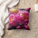 Suche nach englischer garten kissen Rosa