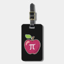 Suche nach pu symbol Iflscience