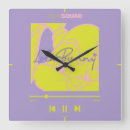 Recherche de lecteur horloges Lecteur de musique