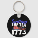 Recherche de thé américain porteclés Boston tea party