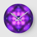 Recherche de rotation art Filature