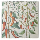 Suche nach vegen fliesen Deutsch