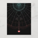 Suche nach unglücklich postkarten Unglückliche valentine