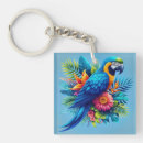 Suche nach papagei schlüsselanhänger Vogel