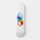 Recherche de symbole skateboards Infini