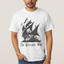 Recherche de baie de pirate Torrent