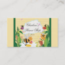 Recherche de bourdon cartes visite Fleurs