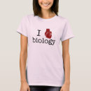 Recherche de coeur anatomique tshirts Biologie