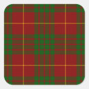 Suche nach cameron aufkleber Clan