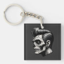 Recherche de zombies porteclés Rétro
