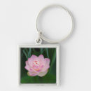 Suche nach seerose schlüsselanhänger Rosa