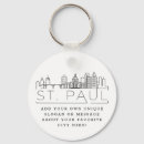 Recherche de st paul porteclés Ville