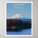 Recherche de le mont fuji Asiatique