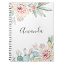 Recherche de cactus carnets Floral