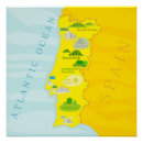 Suche nach porto poster Gelb