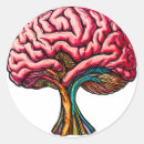 Suche nach brain aufkleber Medizin