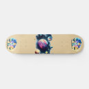Recherche de constellation comp skateboards Astrologie