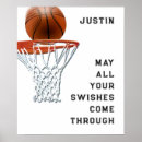 Recherche de joueur de basket posters Pour lui