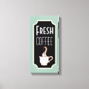Suche nach kaffeemaschine leinwandbilder Küche