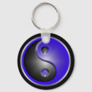 Recherche de taoism porteclés Symbole
