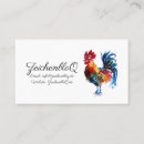 Recherche de bec cartes visite Plumes