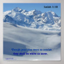 Recherche de blanc neige posters Montagnes
