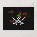 Recherche de anniversaire pirate posters Crâne