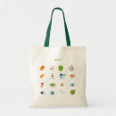 Recherche de navette sacs Lune