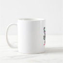 Recherche de chat de famille tasses Chaton