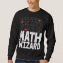 Recherche de mathletic Maths