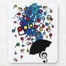 Recherche de parasol tapis souris Parapluie