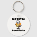 Suche nach leukämie schlüsselanhänger Unterstützung