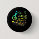 Recherche de théorie badges Musique