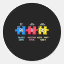 Recherche de element autocollants Élément