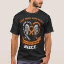 Suche nach orange bewusstsein Sensibilisierungsband