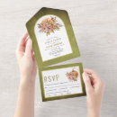Recherche de détachable invitations Tout en un