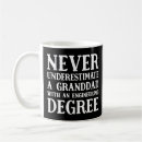 Recherche de not tasses Conception
