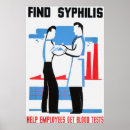 Recherche de syphilis posters Santé