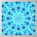 Recherche de motif dentelle posters Moderne