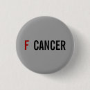 Recherche de radis badges Cancer