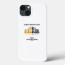 Recherche de jeu mots iphone coques Pour tous