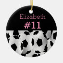 Suche nach zahlen ornamente Für kinder