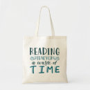 Recherche de perte sacs Lecture