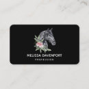 Recherche de tête de cheval cartes visite Équestre