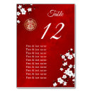 Suche nach chinesischer schmuck Für sie/ihn