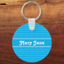 Recherche de bleu de point accessoires Ciel