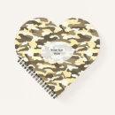 Suche nach robust kleine notizbücher Camouflage