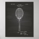 Recherche de raquette de badminton posters Vintage