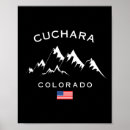 Suche nach freestyle ski poster Zerkleinern