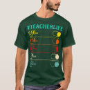 Recherche de saisonnier tshirts Musique